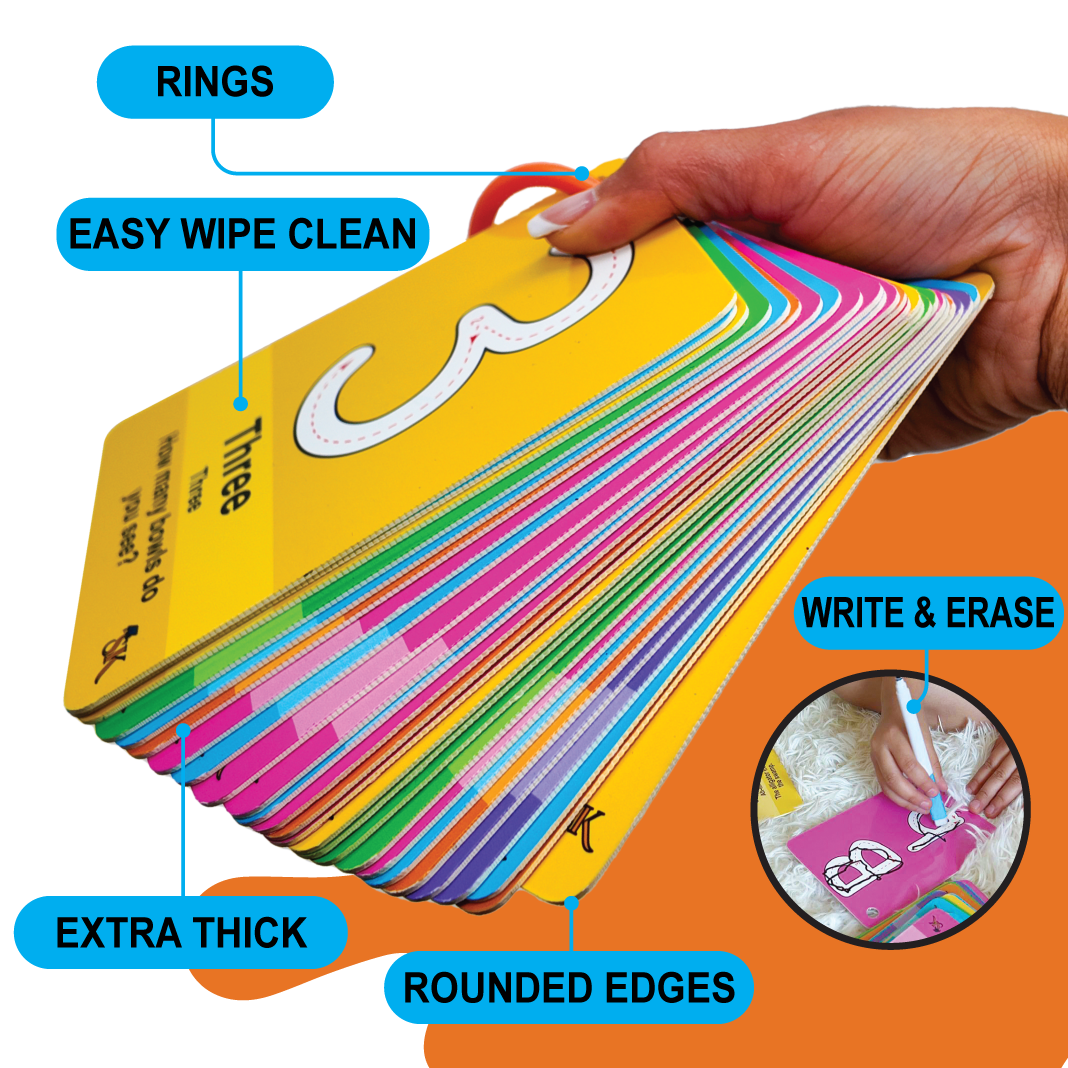 Toddlers English Flash Cards - Studykey