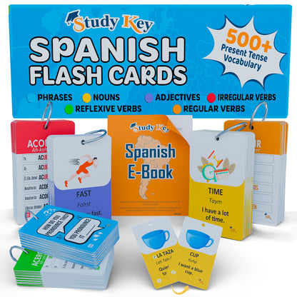 Multiset- Verbs!